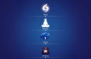 शिव तत्त्व की व्याख्या: 5 सबसे महत्वपूर्ण सिद्धांत शिव तत्त्व की व्याख्या प्राप्त करें। हमारा गाइड 5 मूल अवधारणाओं को स्पष्ट करता है: शिव बनाम शंकर, रुद्र कौन हैं, और शिवलिंग का सही अर्थ।