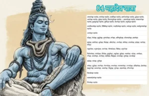 84 महादेव यात्रा – उज्जैन की दिव्य आध्यात्मिक परिक्रमा 84 महादेव यात्रा उज्जैन की सबसे प्राचीन और शक्तिशाली आध्यात्मिक यात्राओं में से एक है।