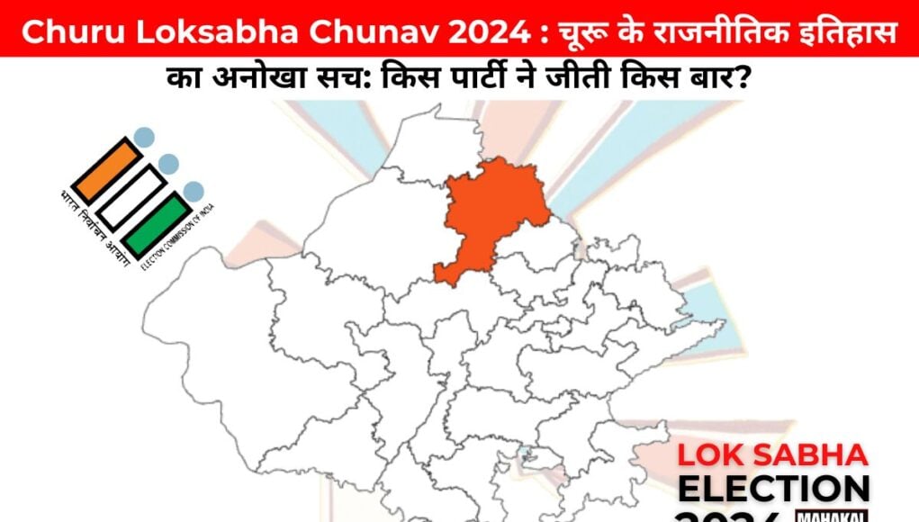 Churu Loksabha Chunav 2024 : चूरू के राजनीतिक इतिहास का अनोखा सच: किस पार्टी ने जीती किस बार?