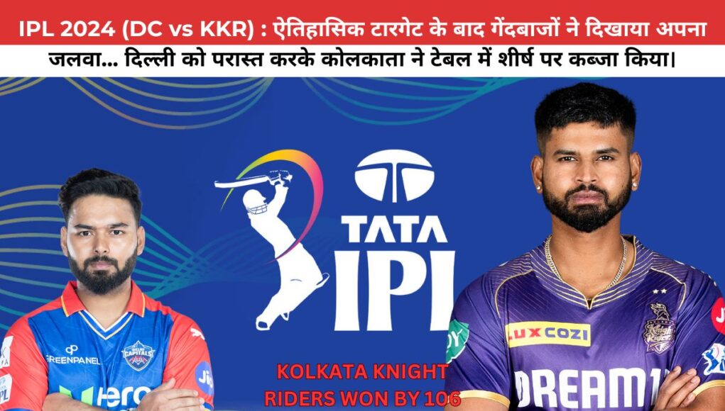 IPL 2024 (DC vs KKR) : ऐतिहासिक टारगेट के बाद गेंदबाजों ने दिखाया अपना जलवा... दिल्ली को परास्त करके कोलकाता ने टेबल में शीर्ष पर कब्जा किया।