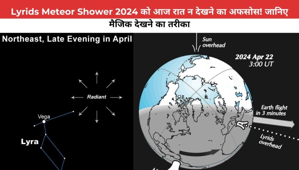 Lyrids Meteor Shower 2024 को आज रात न देखने का अफसोस! जानिए मैजिक देखने का तरीका