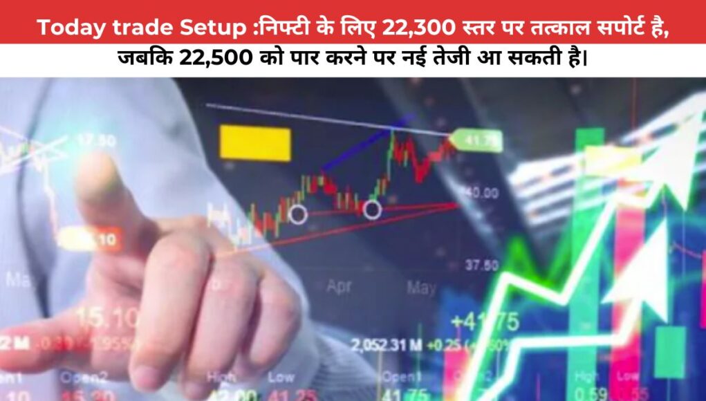 Today trade Setup :निफ्टी के लिए 22,300 स्तर पर तत्काल सपोर्ट है, जबकि 22,500 को पार करने पर नई तेजी आ सकती है।