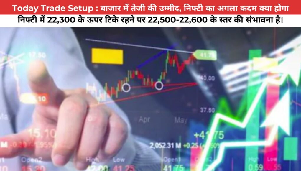 Today Trade Setup : बाजार में तेजी की उम्मीद, निफ्टी का अगला कदम क्या होगा ,निफ्टी में 22,300 के ऊपर टिके रहने पर 22,500-22,600 के स्तर की संभावना है।