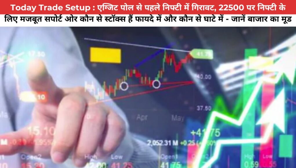 Today Trade Setup : एग्जिट पोल से पहले निफ्टी में गिरावट, 22500 पर निफ्टी के लिए मजबूत सपोर्ट ओर कौन से स्टॉक्स हैं फायदे में और कौन से घाटे में - जानें बाजार का मूड