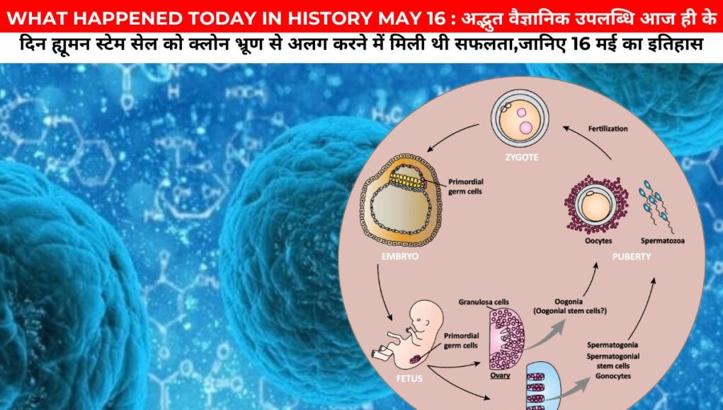 WHAT HAPPENED TODAY IN HISTORY MAY 16 : अद्भुत वैज्ञानिक उपलब्धि आज ही के दिन ह्यूमन स्‍टेम सेल को क्‍लोन भ्रूण से अलग करने में मिली थी सफलता,जानिए 16 मई का इतिहास