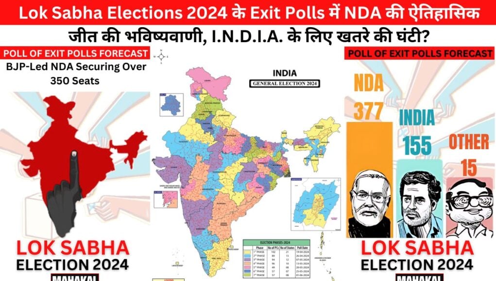 Lok Sabha Elections 2024 के Exit Polls में NDA की ऐतिहासिक जीत की भविष्यवाणी, I.N.D.I.A. के लिए खतरे की घंटी?