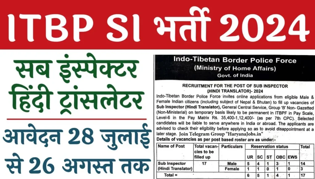 ITBP Sub-inspector vacancy महिलाओं और पुरुषों के लिए 17 पदों पर बंपर भर्ती, तुरंत करें आवेदन!