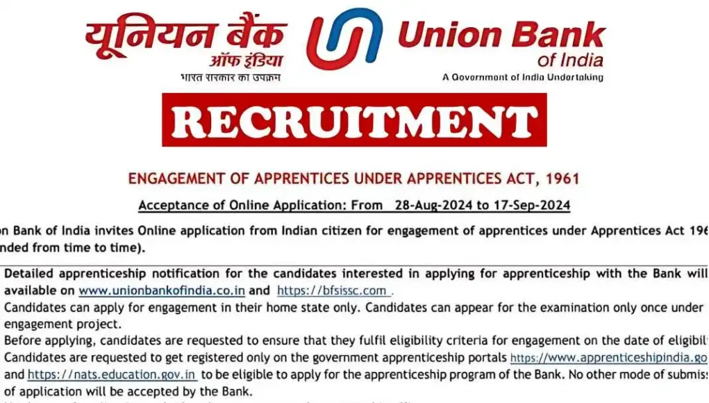 Union Bank of India Apprentice Recruitment 2024