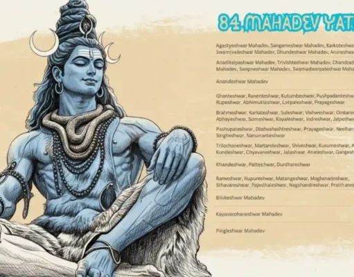 84 Mahadev Yatra – Complete Guide to Ujjain’s Sacred Circuit 84 Mahadev Yatra – Complete Guide to Ujjain’s Sacred Circuit