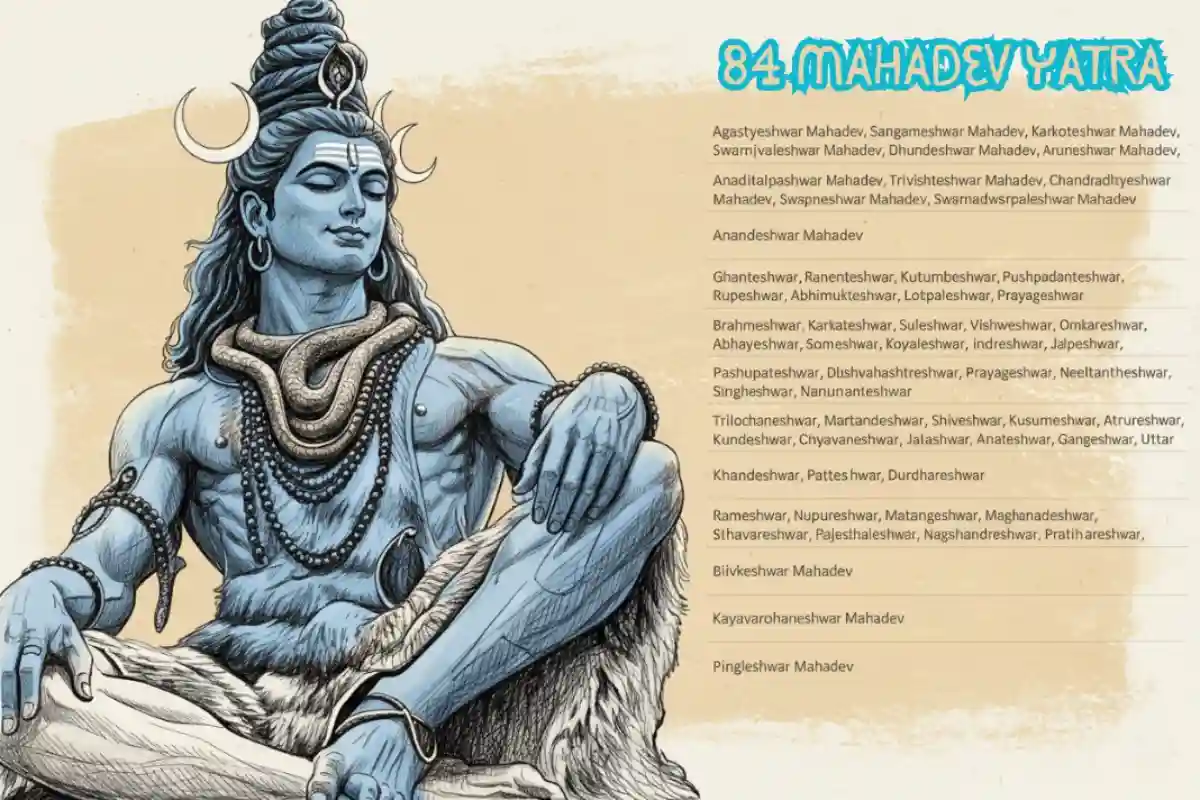 84-mahadev-yatra-complete-guide-to-ujjains 84 Mahadev Yatra – Complete Guide to Ujjain’s Sacred Circuit